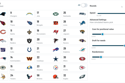 NFL Mock Draft Simulator 2023 - 2024 with Grades