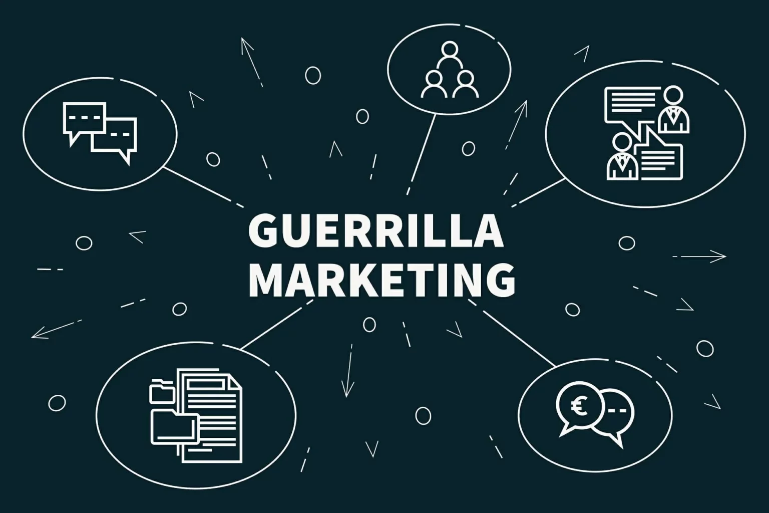 Guerrilla Marketing- Showcasing Creativity on a Shoestring Budget in Asia vs. the US
