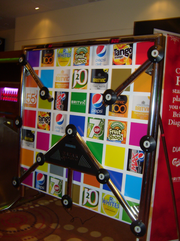 Redefining Corporate Engagement: The Impact of Batak Hire from Novel Events